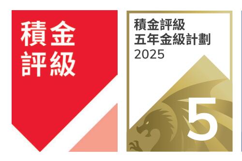2025强积金大奖