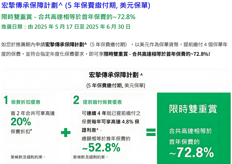 香港宏利保险计划7