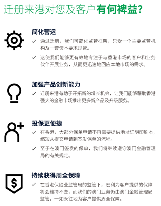 宏利迁移来港