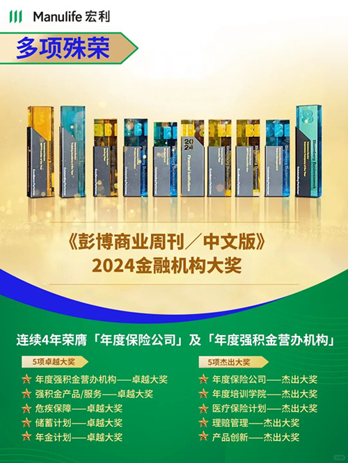 宏利多项殊荣2.jpg