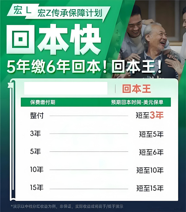 宏挚传承保障计划3