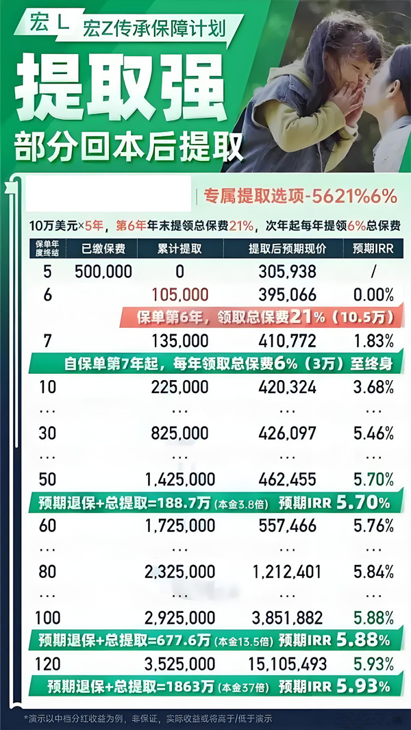 宏挚传承保障计划9