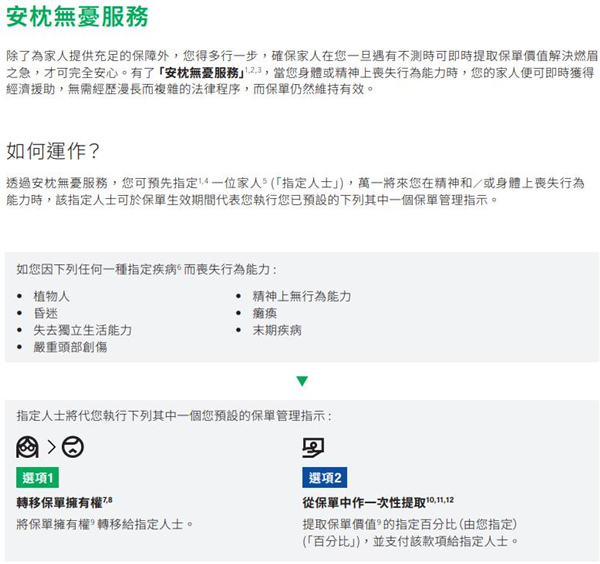 宏挚传承保障计划15