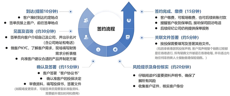 签单.jpg