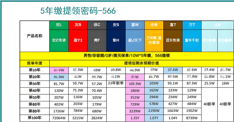 566提领表现.jpg