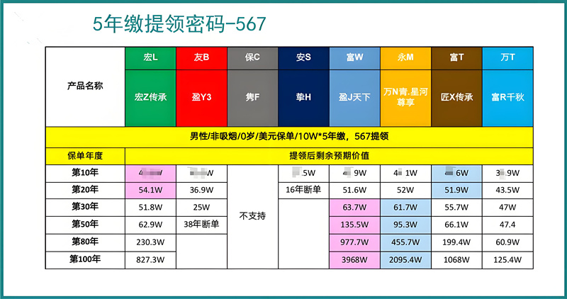 567提领表现.jpg