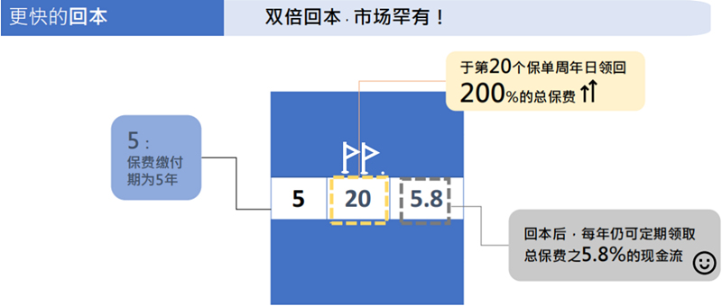 市场含有.jpg