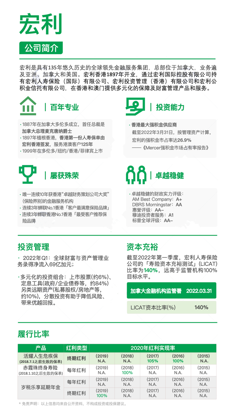 宏利香港.jpg
