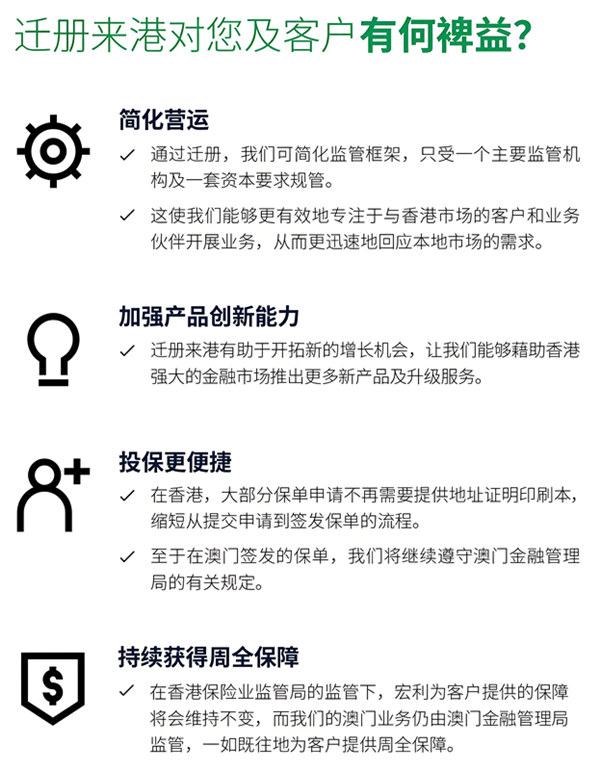 宏利迁册.jpg