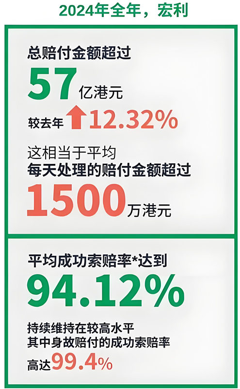 2024宏利.jpg
