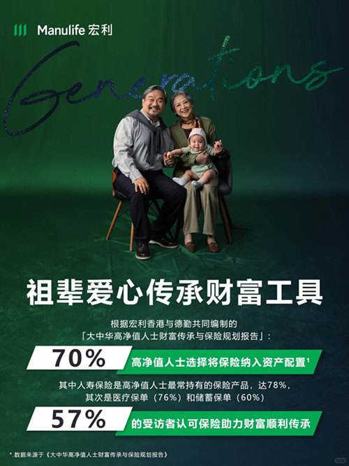 宏利祖辈爱心传承财富工具.jpg