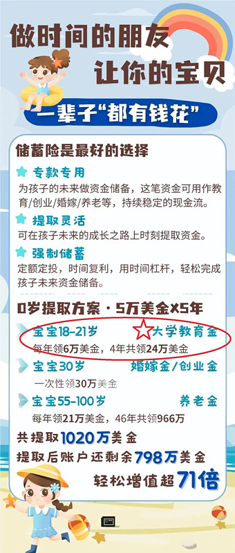5年交.jpg