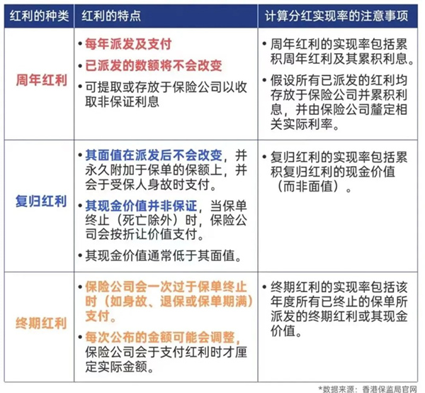 红利.jpg