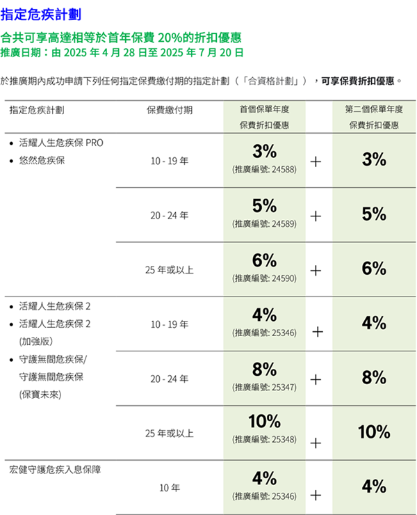 危疾计划.png
