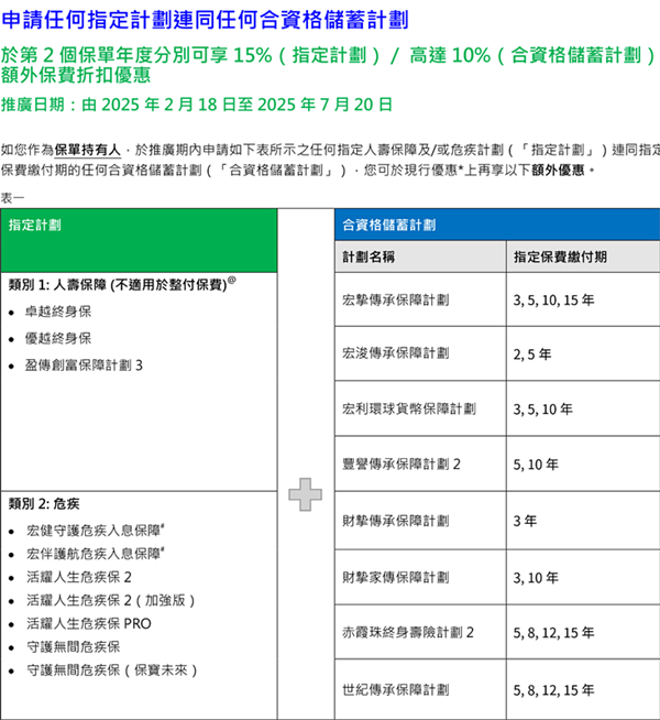 指定合资格.png