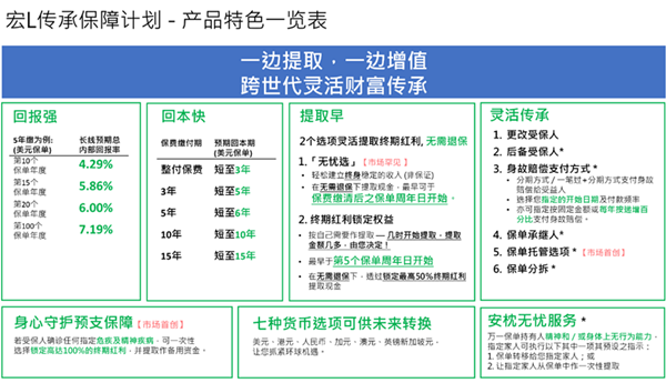 产品特色.png