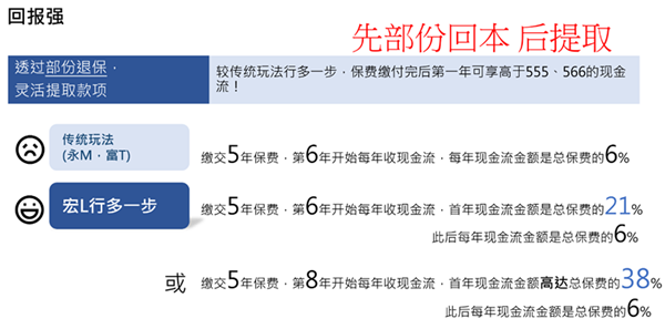 回报强.png