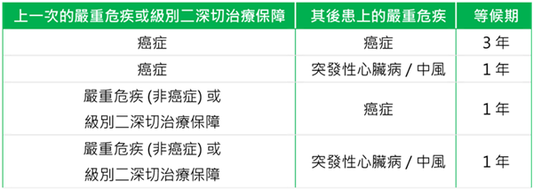 守护保障2.png