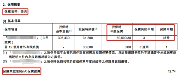 保障摘要.png