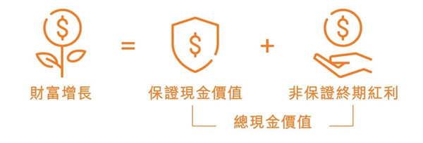 收益.jpg