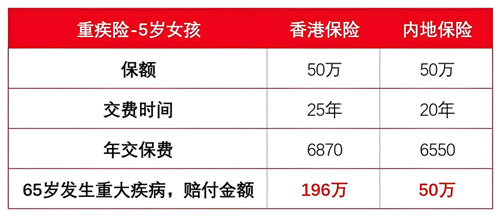 分红.jpg