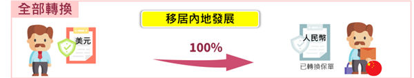 示例一.png