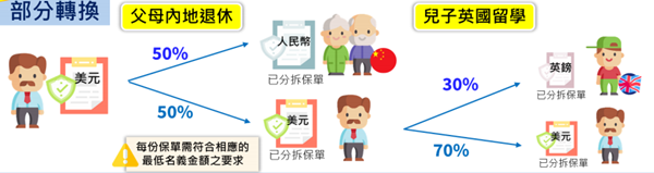 示例二.png