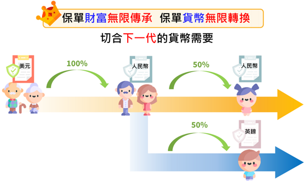 传承.png