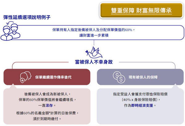 保障.png