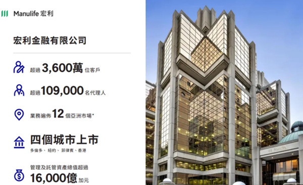 宏利金融.jpg