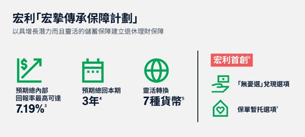 宏挚传承保障计划.jpg