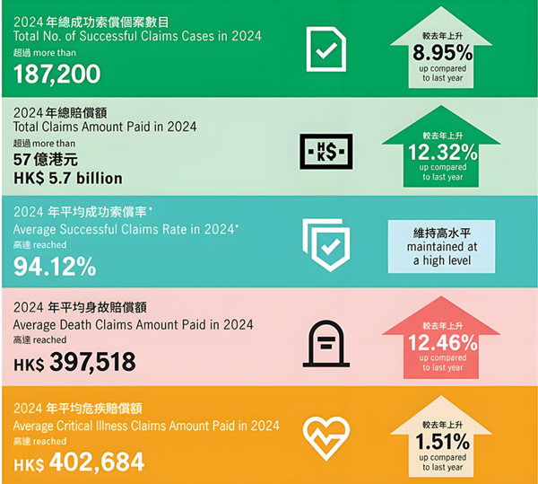 宏利赔偿报告.jpg