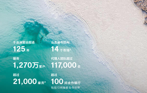 亚洲业务