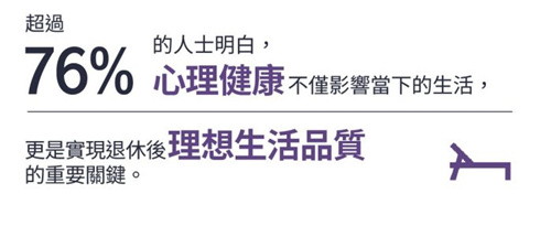 超过76%的人士明白.jpg