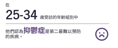 在25-34岁受访的年龄组别中.jpg