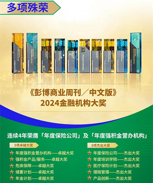 宏利多项殊荣2
