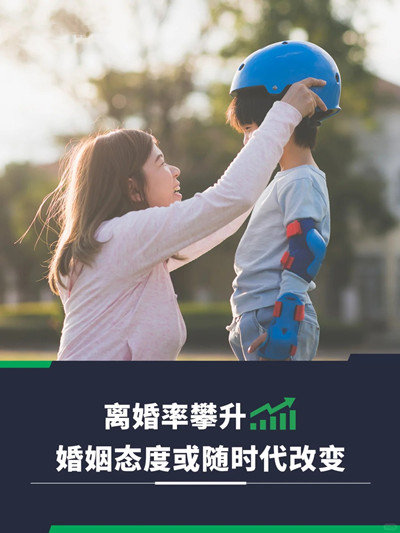 婚姻有变