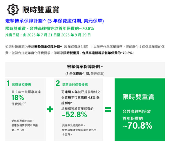 限时优惠